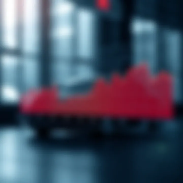 Chart showing Tesla share price fluctuations over recent years with upward and downward trends