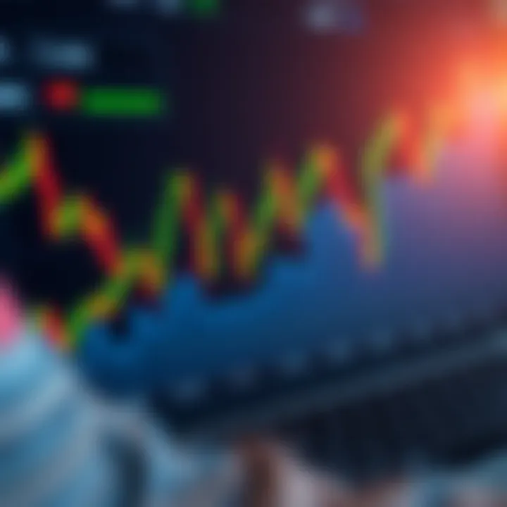 Graph showing automated trading activity on multiple financial markets including stocks, forex, and cryptocurrencies