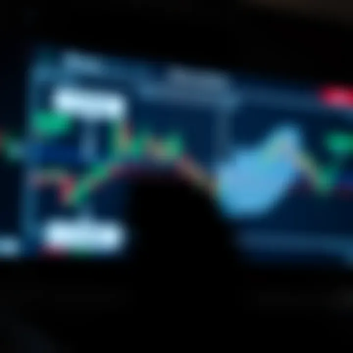 Diagram illustrating how binary options trading involves predicting asset price movements with fixed returns