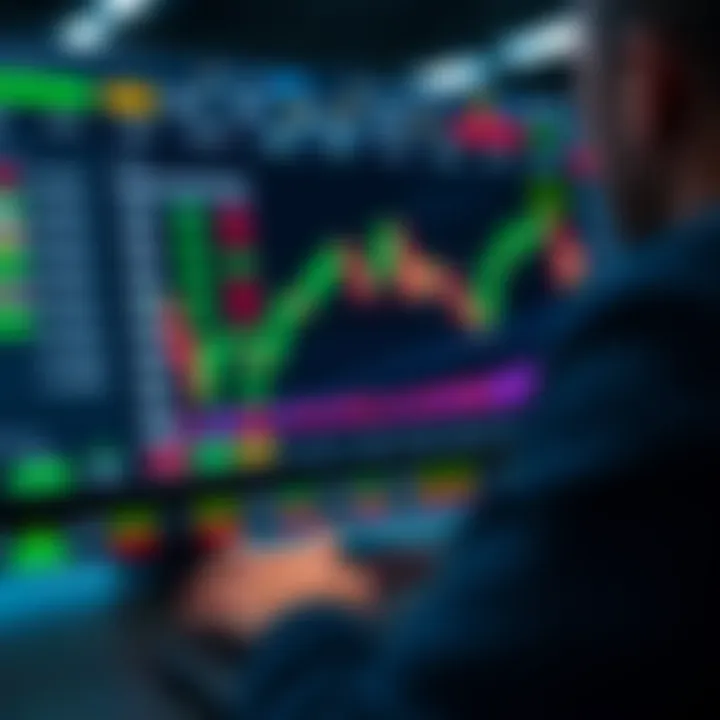 Binary Options Trading Platform Interface Overview Interface of a binary options trading platform showing various asset options and trade execution buttons