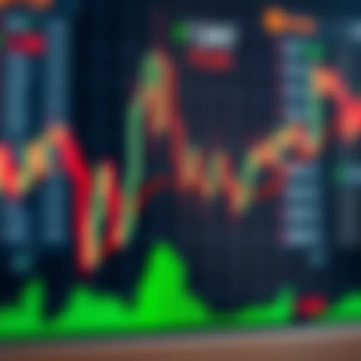 Visualization of financial market impact illustrating dynamic price movements and trading volume