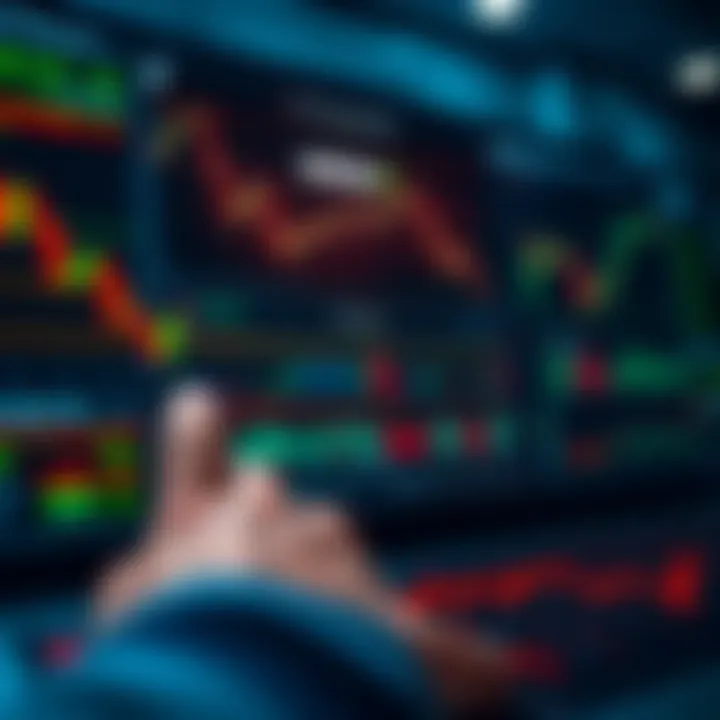 Overview of Deriv trading platform interface displaying charts and market data