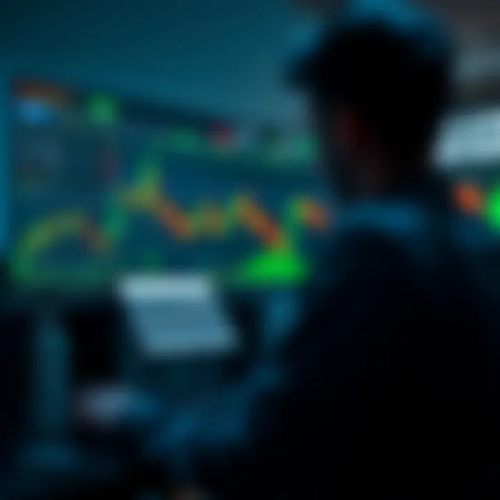 Visualization of API access and account verification integration within Deriv trading environment