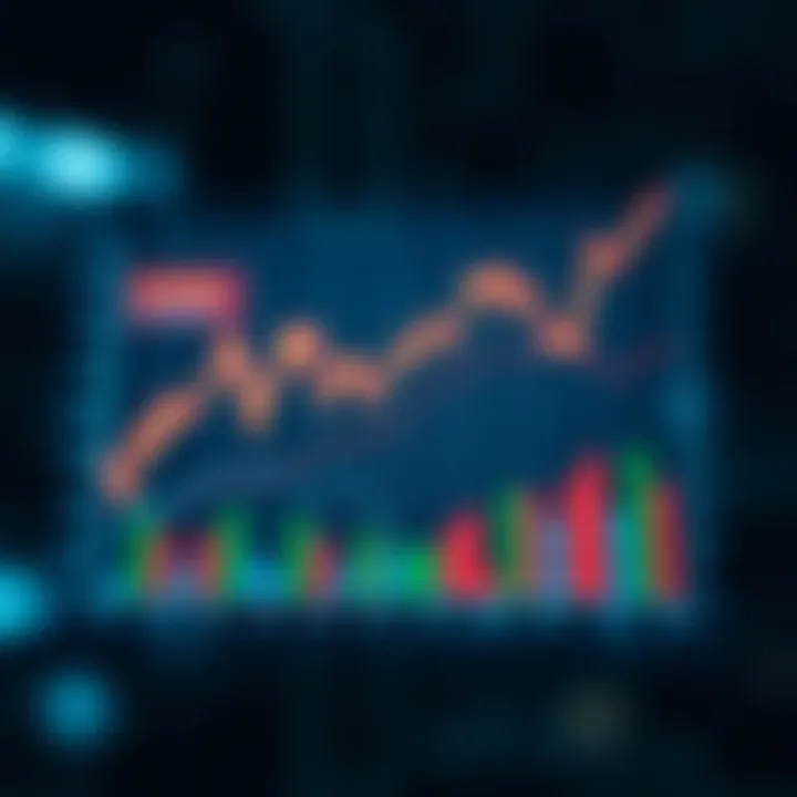 Understanding Derivatives and Leverage in Finance Understanding Derivatives and Leverage in Finance