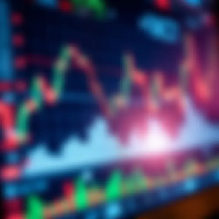 Chart showing trading strategies and risk management tools on a digital interface