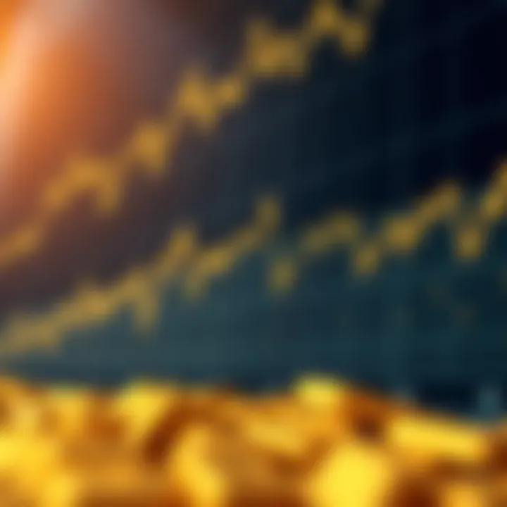 Graph illustrating fluctuations in gold prices influenced by local and global market factors