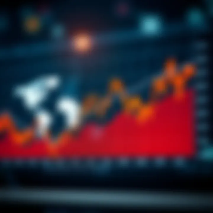 Graph showing various global and South African stock market indices fluctuating over time
