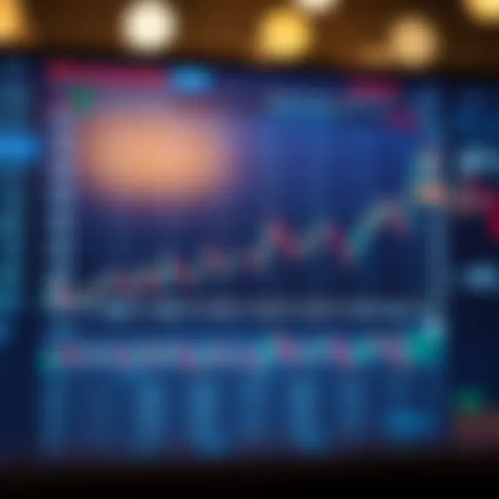 Understanding Indices in Forex Trading Understanding Indices in Forex Trading