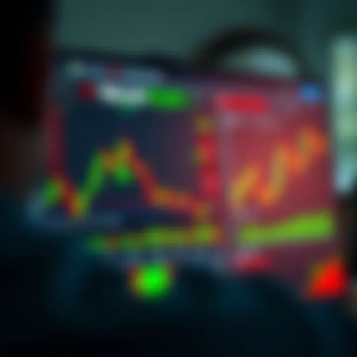 Dashboard view of IQ Option trading platform displaying various financial instruments and charts