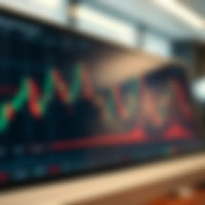 Chart illustrating bullish and bearish reversal patterns in price action trading