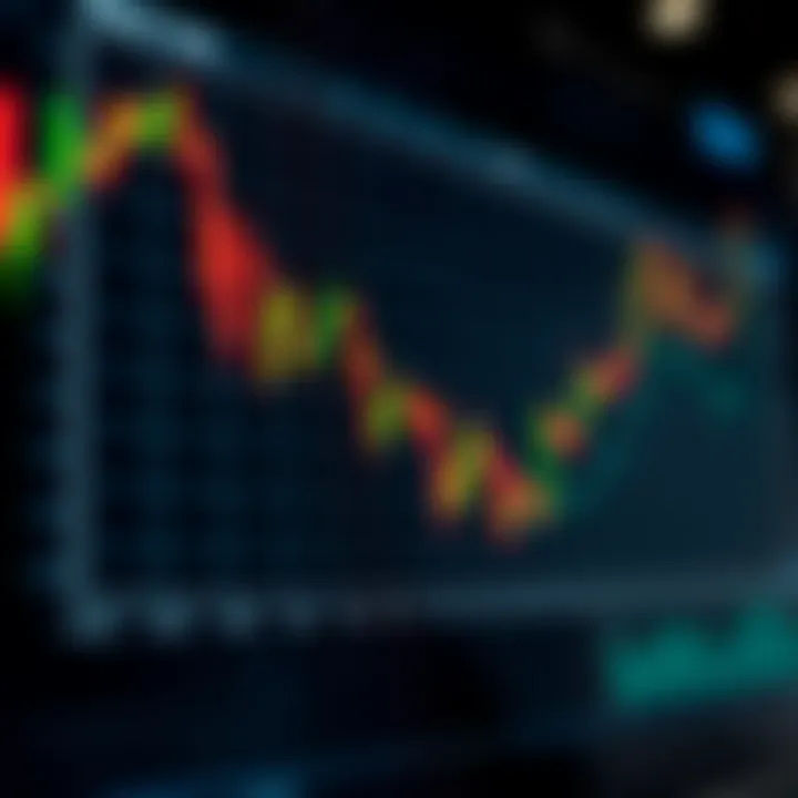 Graph showing pip value changes across different currency pairs in forex trading