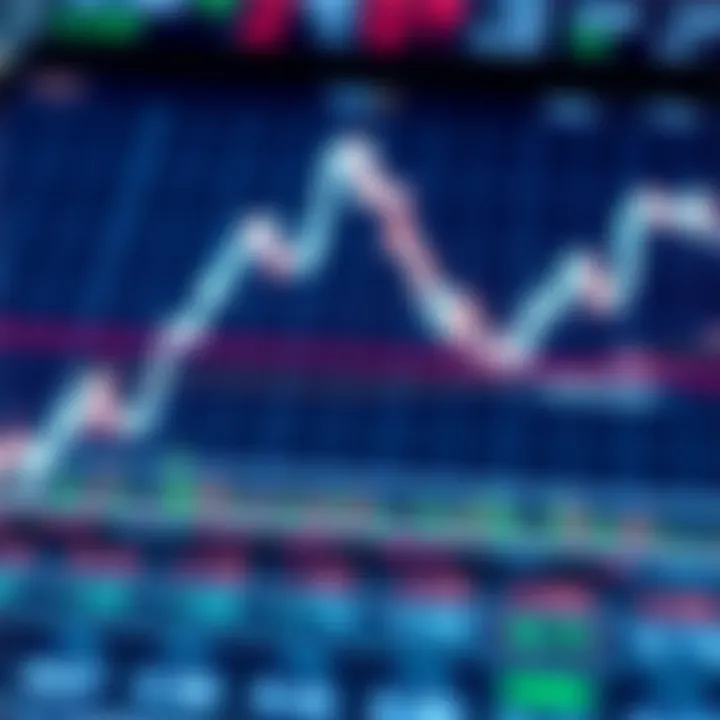 Graph showing currency pairs and pip value calculations for forex trading