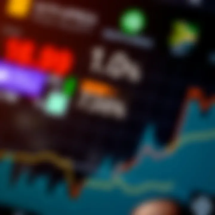 Graph illustrating sharp fluctuations in commodity prices over time in South Africa