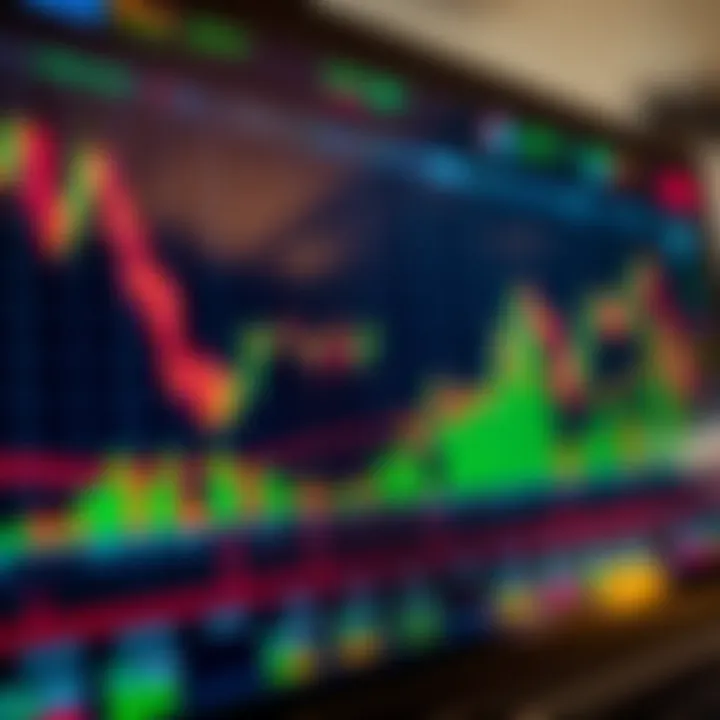 Graph illustrating rapid price movements and trade executions on a digital trading platform