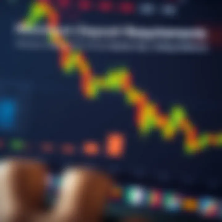 Graph showing various minimum deposit amounts set by different trading platforms for comparison