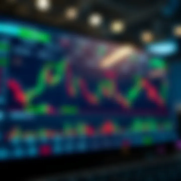 Digital interface showing automated trading software executing market orders