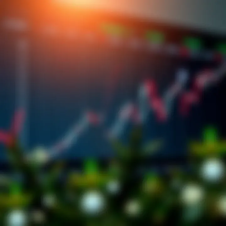 Graph depicting financial growth and risk management techniques for traders