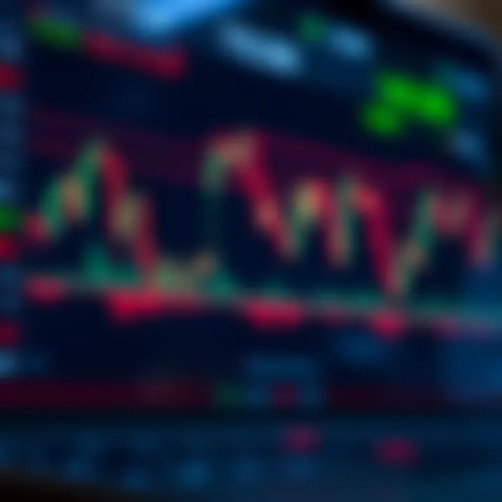 Chart showcasing trading patterns emphasized by Sam Seiden's methodology