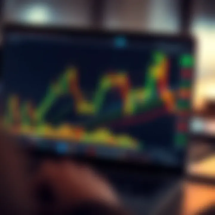 Graph showing market trend analysis with highlighted trade signals for decision making