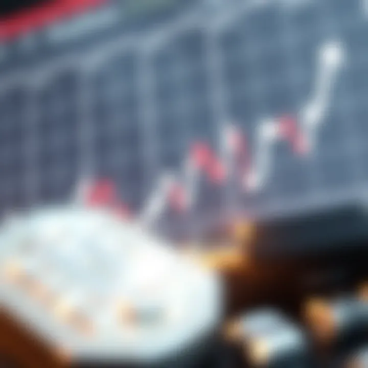 Graph showing fluctuations in silver prices influenced by economic and geopolitical factors