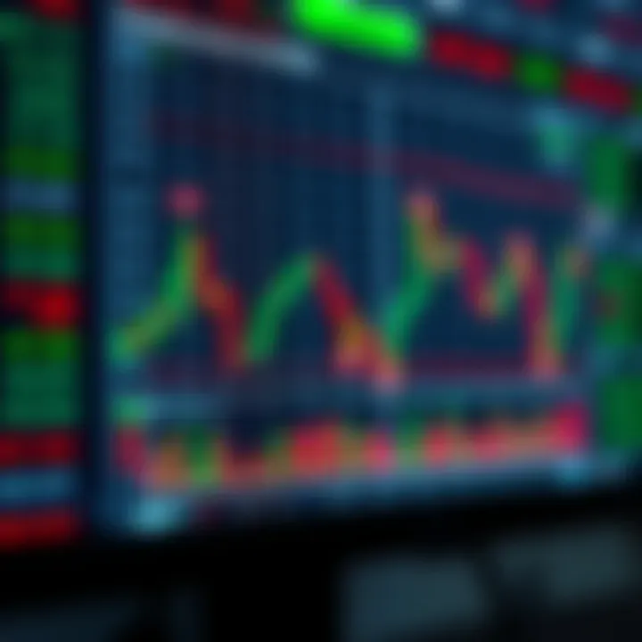 Chart displaying common trading book patterns used for market analysis