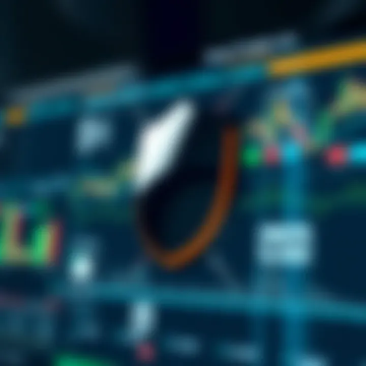 Visual guide to key security features integrated within SmartTrader software for secure trading