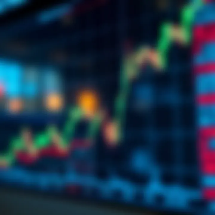 Graph showing fluctuations of a stock market index over time with upward and downward trends