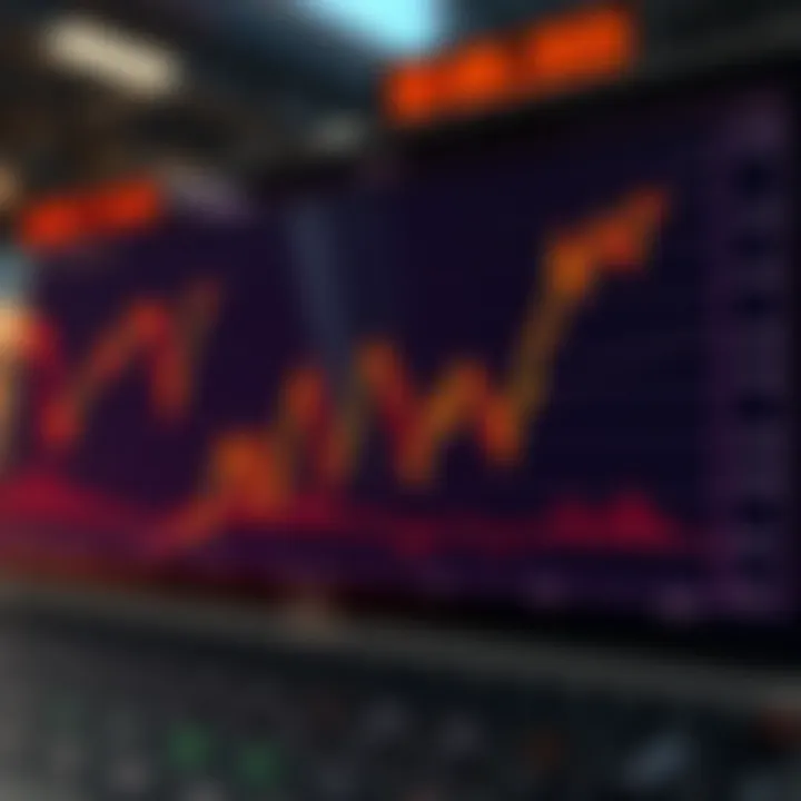 Graph illustrating rapid price changes in financial markets suitable for surge trading strategies