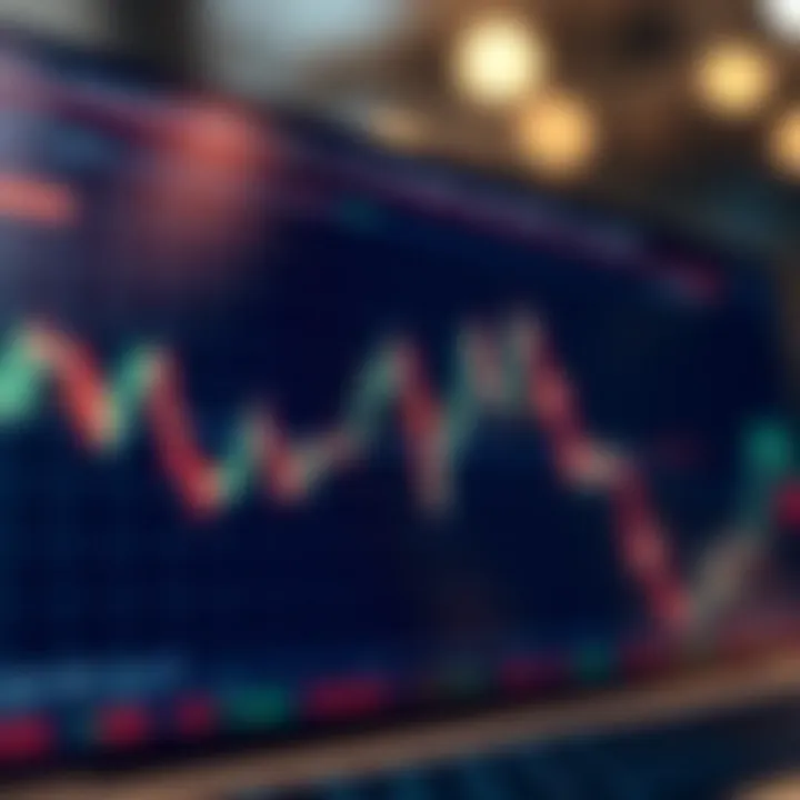 Graph showing synthetic indices mimicking real market fluctuations