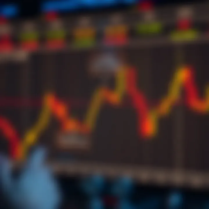 Diagram illustrating the creation of synthetic trading positions using options and underlying assets
