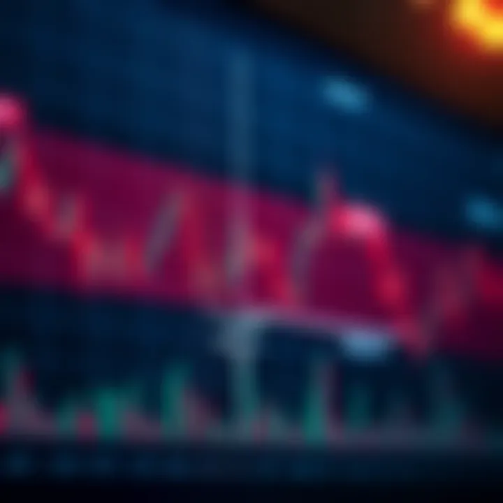 Identifying Breakout Zones in Technical Analysis Charts Chart depicting bullish and bearish breakout zones with annotations highlighting key support and resistance levels for trading decisions