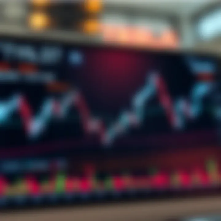 Graph showing Tesla stock price fluctuations with financial charts and data overlays