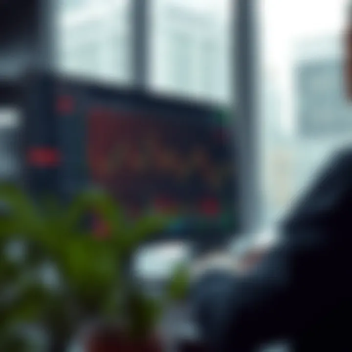 Deriv binary options trading interface integrated with TradingView charts and tools