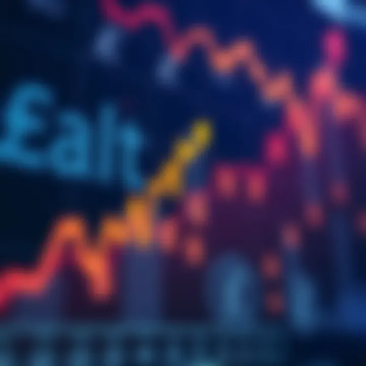 Graph showing upward financial market trends with currency symbols overlay