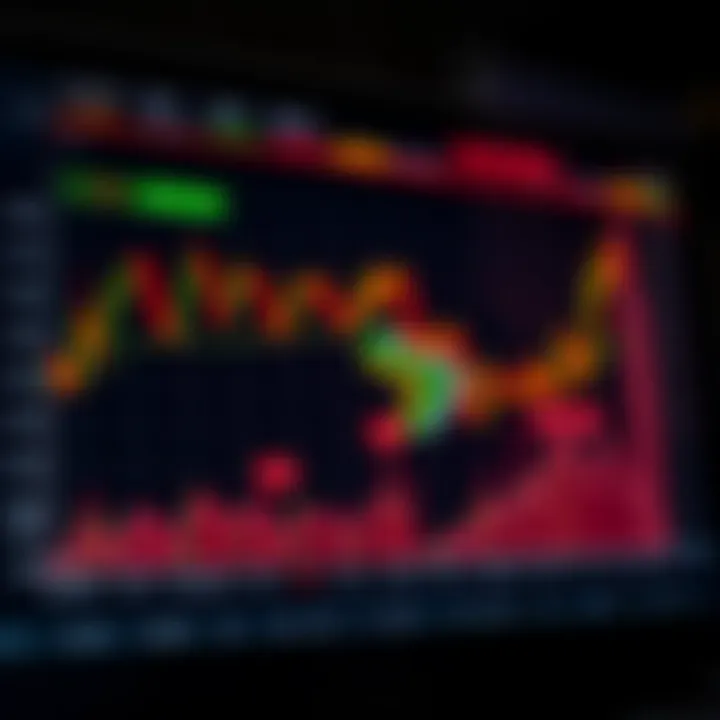 Graph showing growth and trends in South African forex trading market