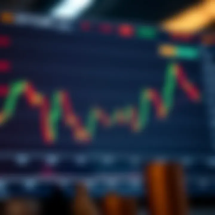 Graph showing cryptocurrency market fluctuations with highlighted holding periods