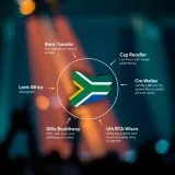 Diagram displaying various withdrawal options like bank transfer and e-wallets tailored for South African users